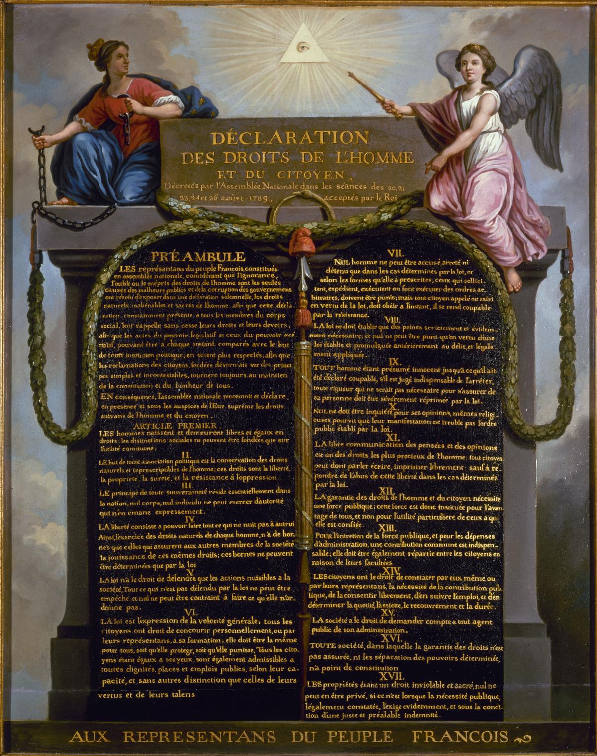 Declaration of the Rights of Man
